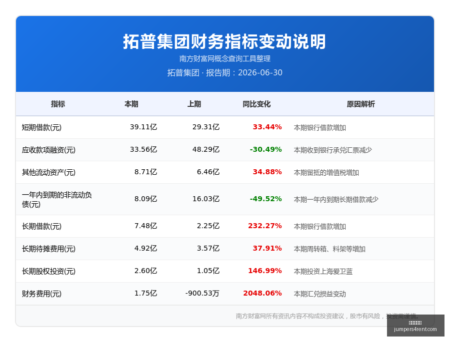 篮球新星兰,德尔,篮网青年军,九游会真人官网,九游会真人,九游会互动,九游会娱乐,九游会体验
